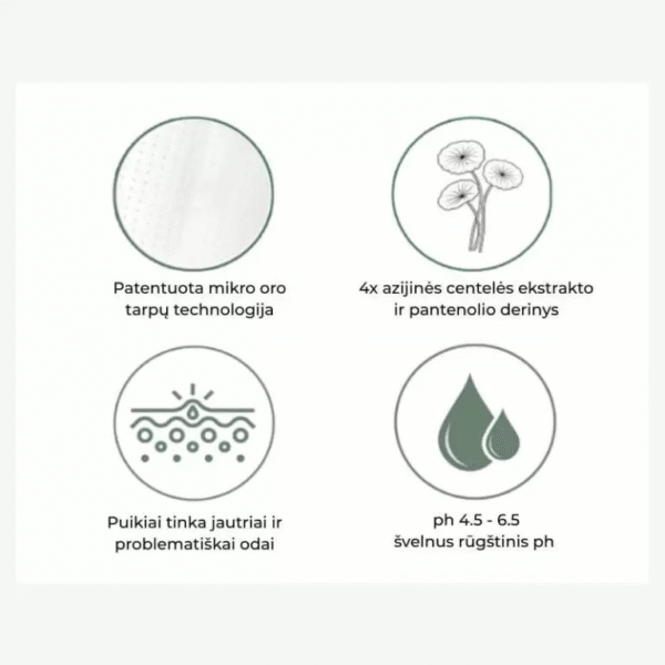 CICA REPAIR PANTHENOL GEL MASK veido kaukių rinkinys, 4 vnt - Image 4